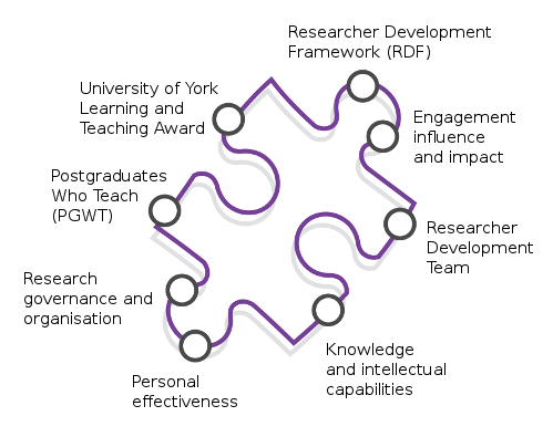 Review of literature papers for purchase